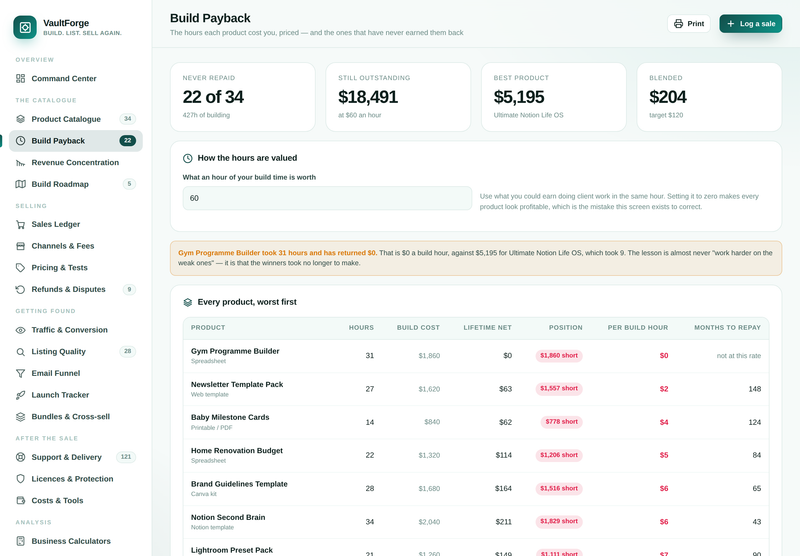 VaultForge — build payback