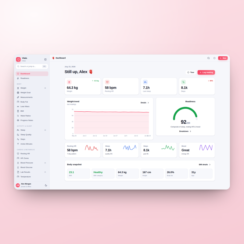 Vitals — Dashboard