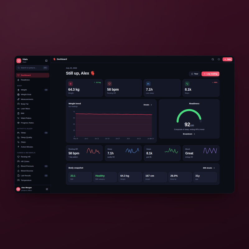 Vitals — Dashboard Dark