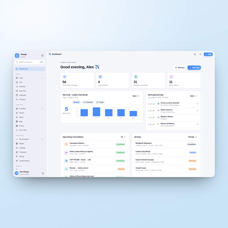 Voyage — Dashboard