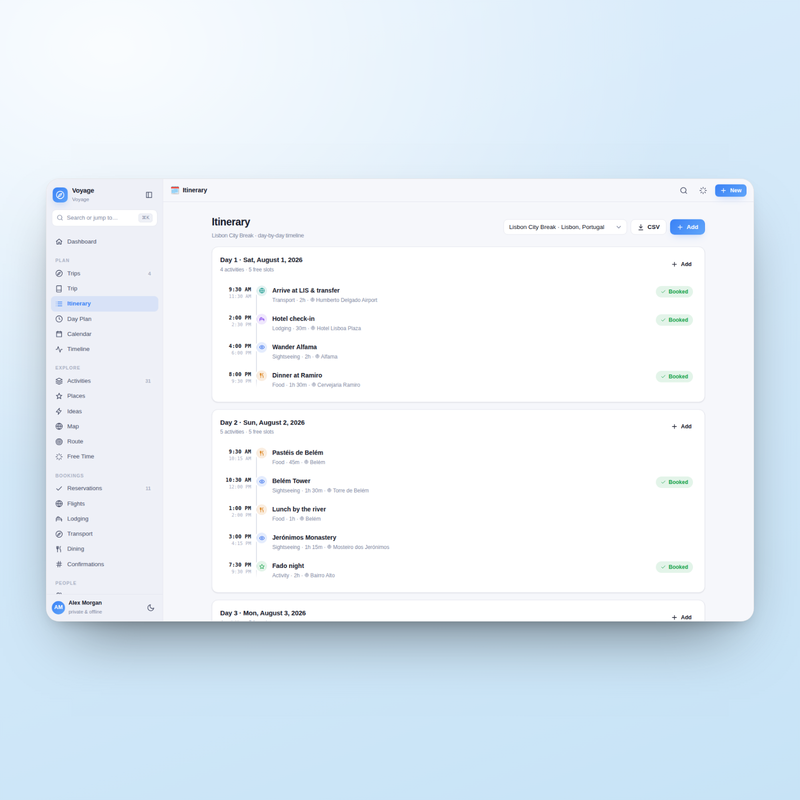 Voyage — Itinerary