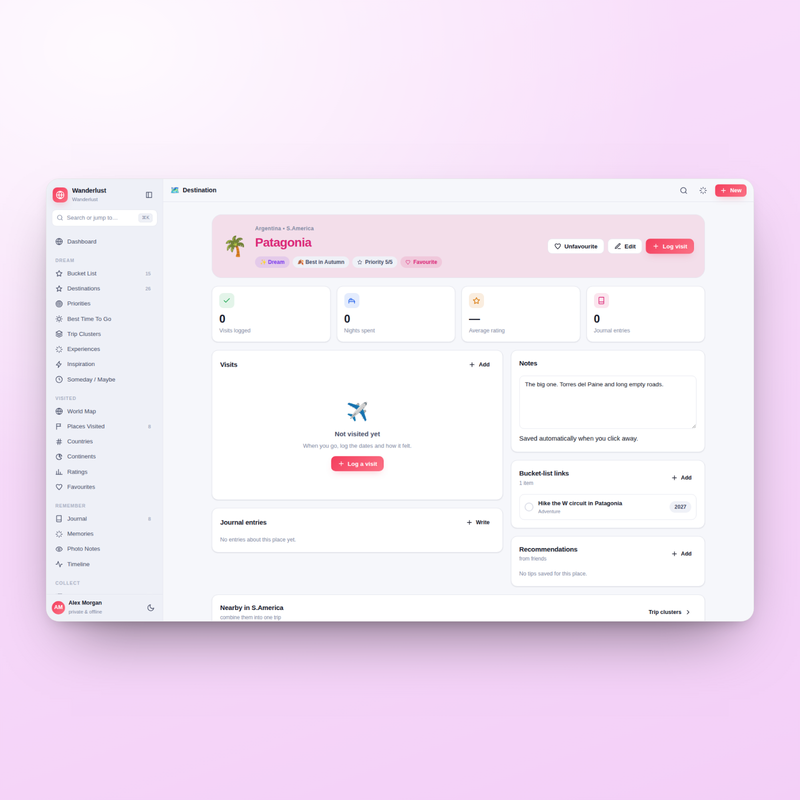 Wanderlust — Destination Detail