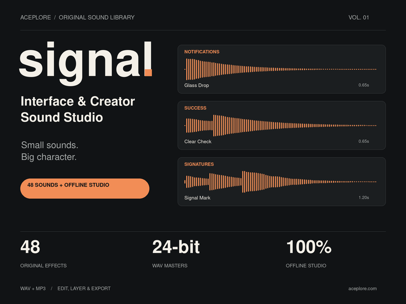 Signal sound studio with real waveforms from the included sound library; 48 effects, 24-bit WAV masters and offline editing.