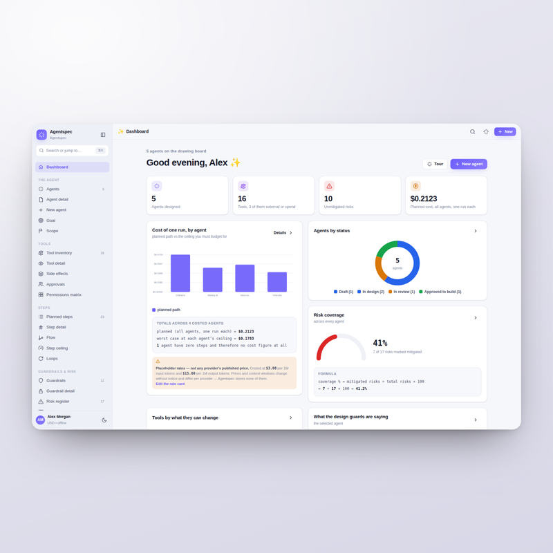 Agentspec dashboard: agents by status, tools with side effects, unmitigated risks