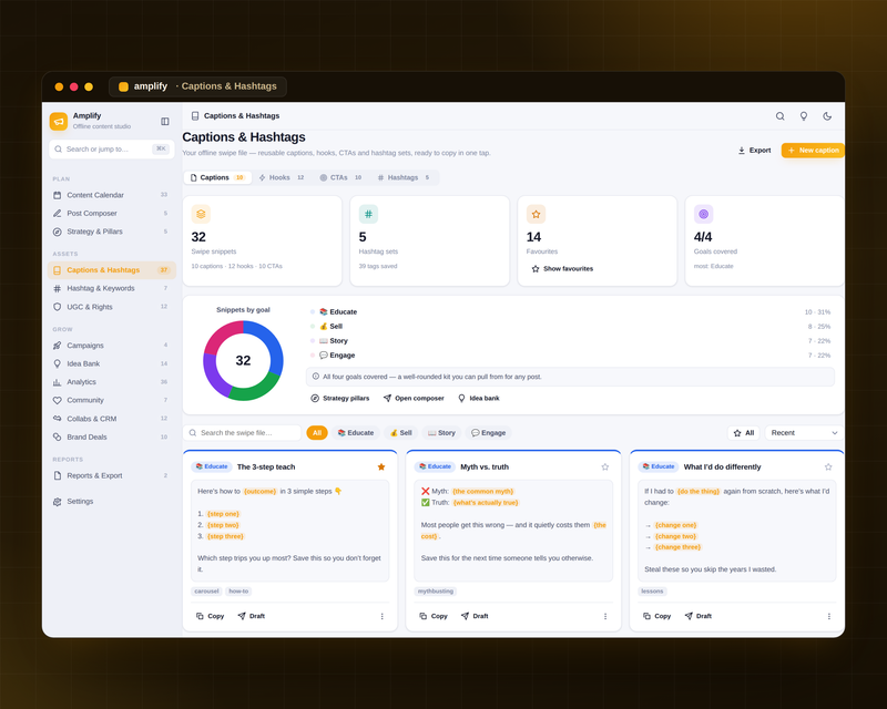 Amplify — Social Media — Captions & Hashtags