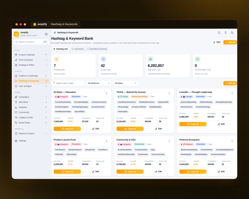 Amplify — Social Media — Hashtag Keywords