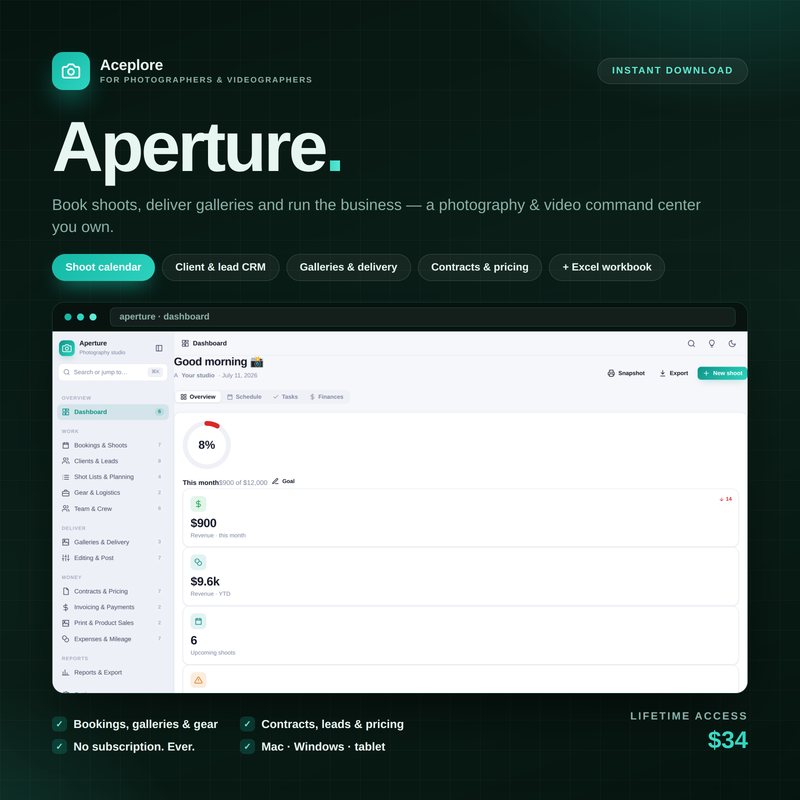 Aperture — Photography Business — cover