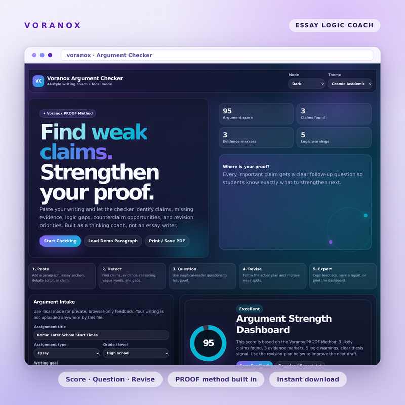 Voranox Argument Checker — product cover