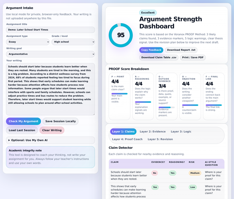 Argument strength dashboard with PROOF score breakdown