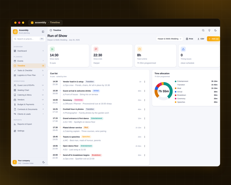 Assembly — Timeline