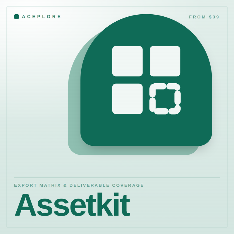 Assetkit cover — export matrix and deliverable coverage