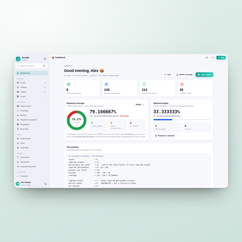 Assetkit dashboard