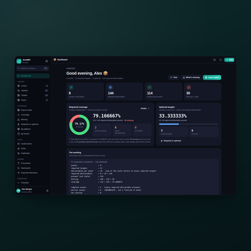 Assetkit dashboard in dark mode