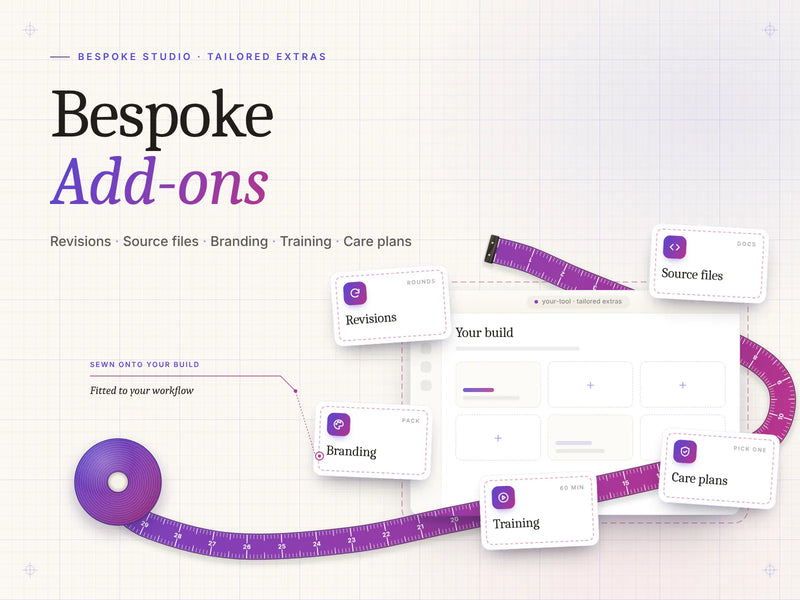 Bespoke Add-ons cover: stitched patches for Revisions, Source files, Branding, Training and Care plans sewn onto an app window, with a measuring tape.