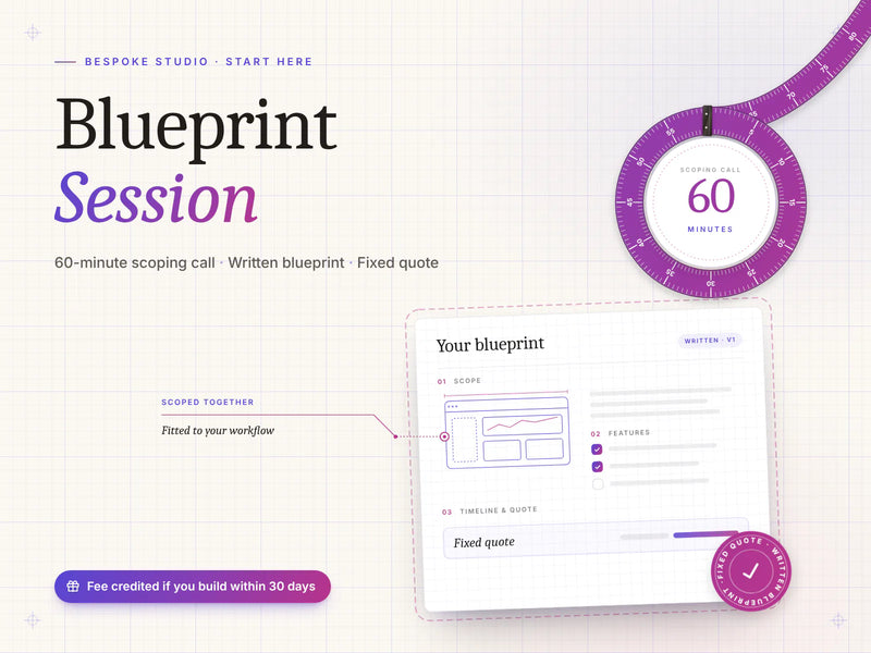 Blueprint Session cover: a measuring tape curled into a 60-minute dial above a written blueprint sheet with a Fixed quote seal.