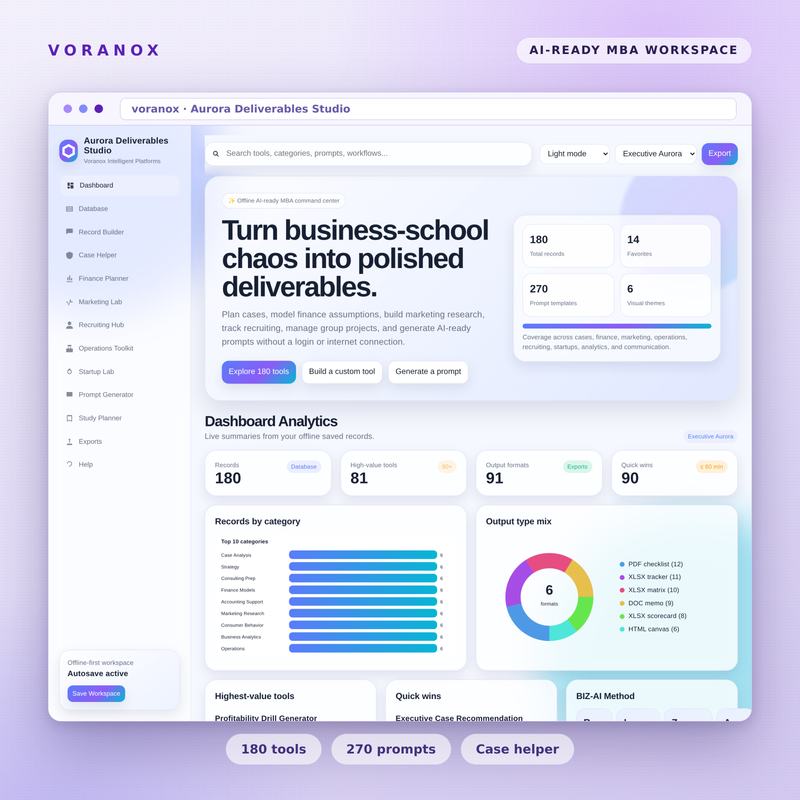 Aurora Deliverables Studio — dashboard
