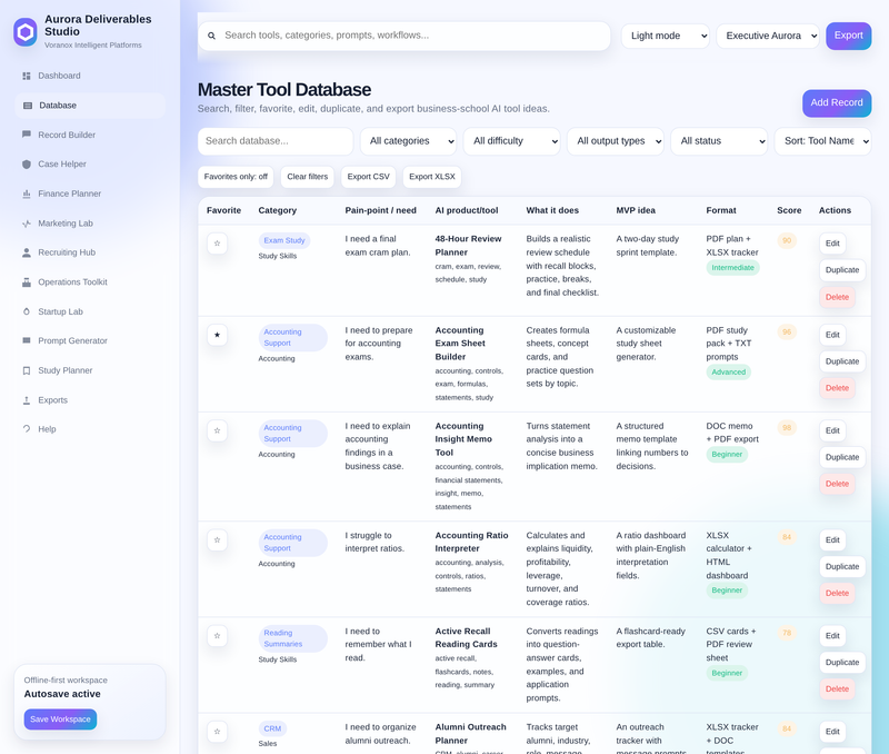 Tool database