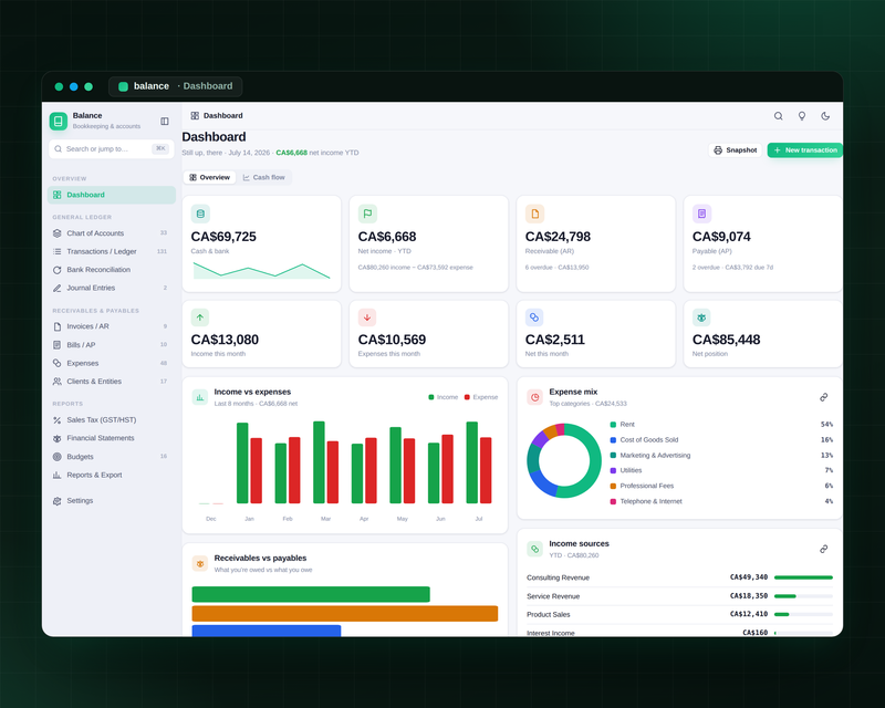 Balance — Dashboard
