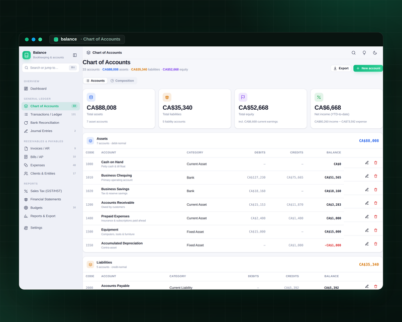 Balance — Chart of Accounts