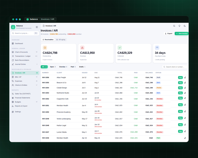 Balance — Invoices / AR