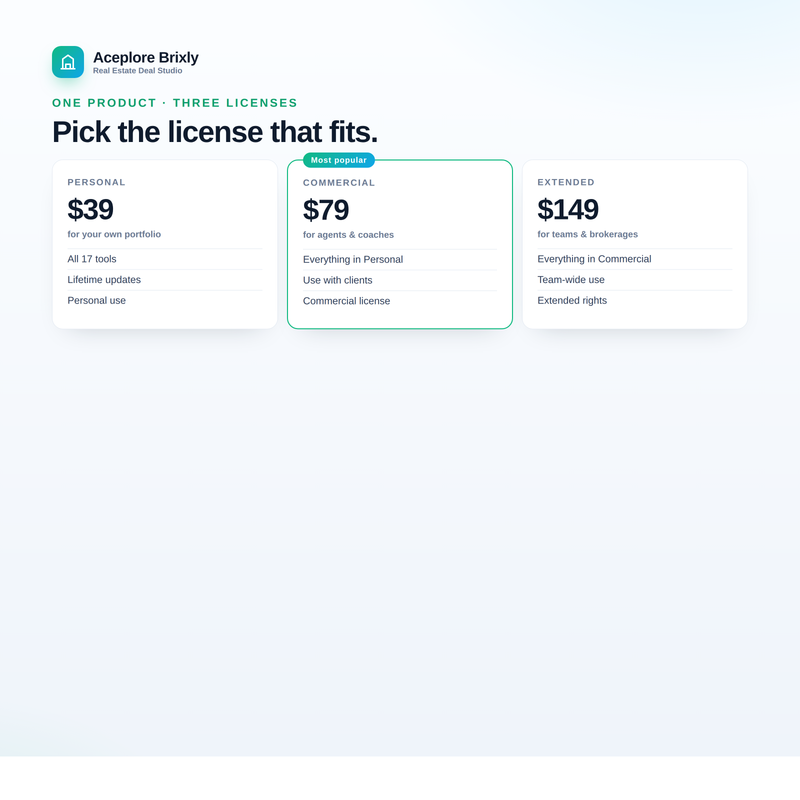 Three licenses: Personal $39, Commercial $79, Extended $149