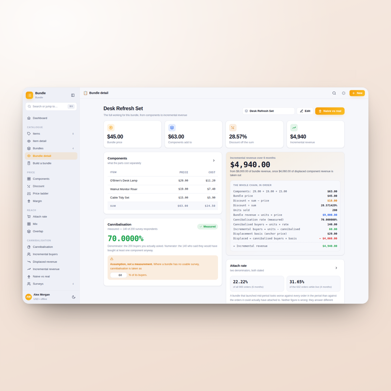 Bundle detail with incremental revenue