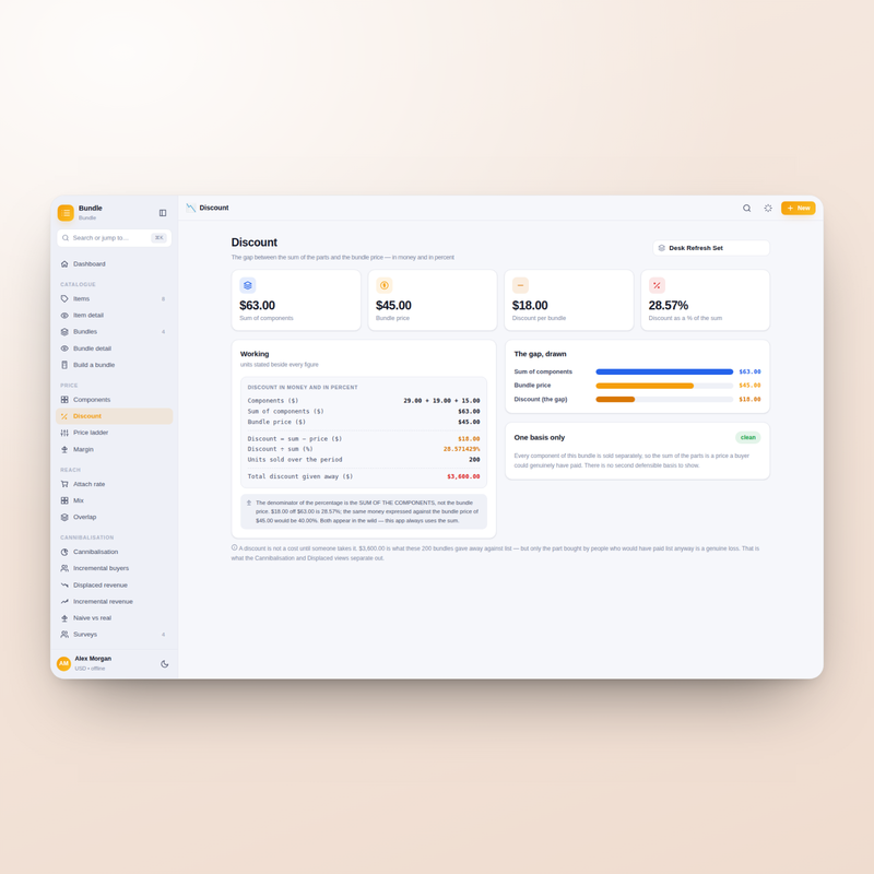 Bundle discount against the component sum