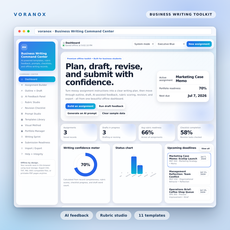Business Writing Command Center — dashboard