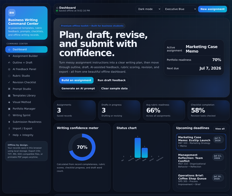 Dark mode dashboard