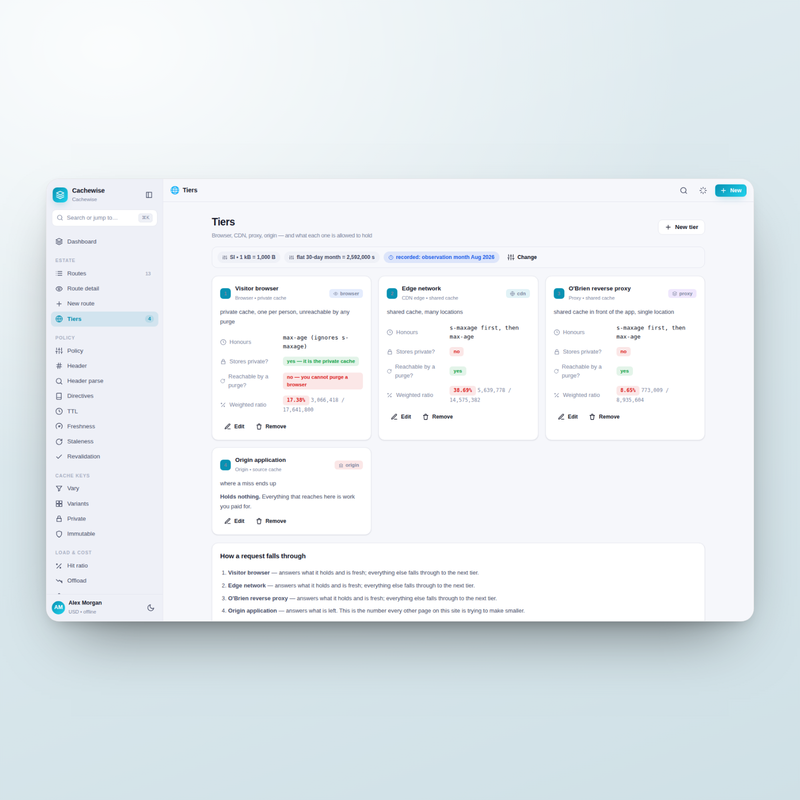 Cachewise — tiers