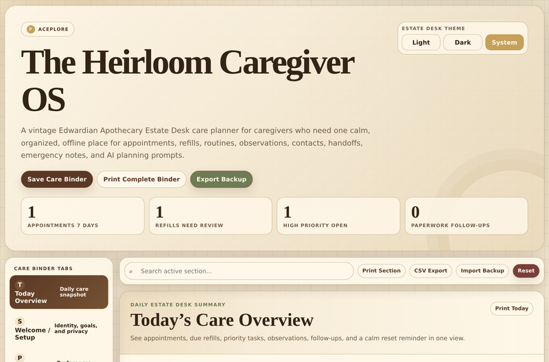 The Heirloom Caregiver OS — Today overview dashboard