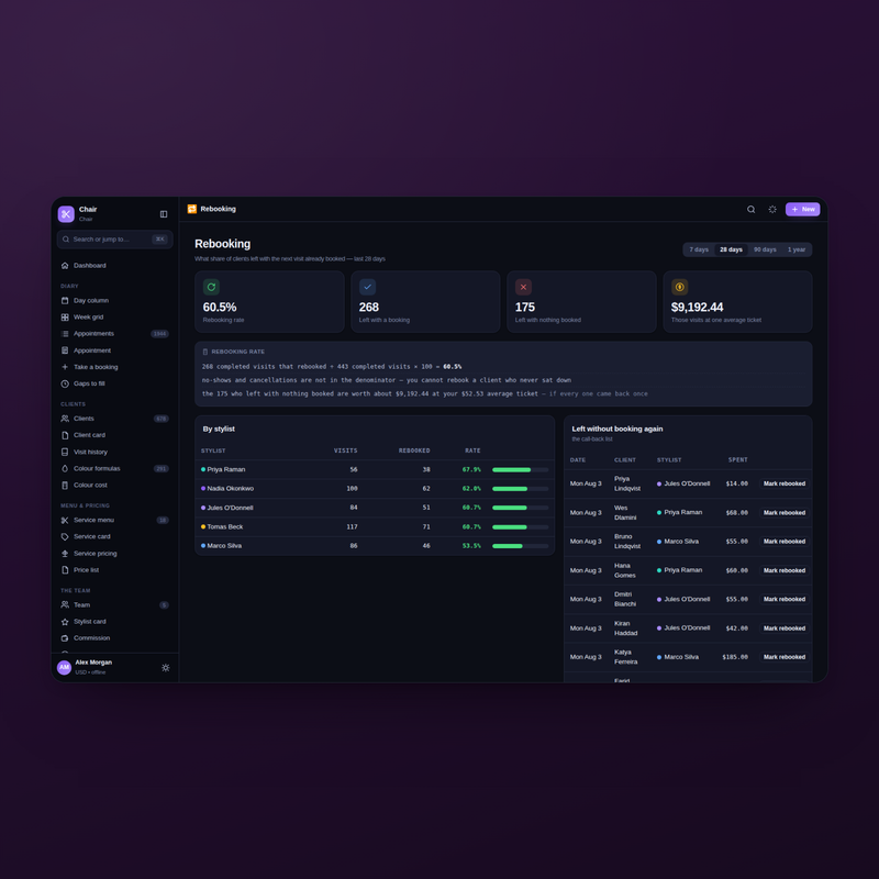 Chair rebooking in dark mode: what share of clients left with a next appointment booked
