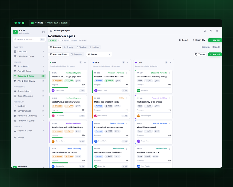 Circuit — Engineering Hub — Roadmap & Epics
