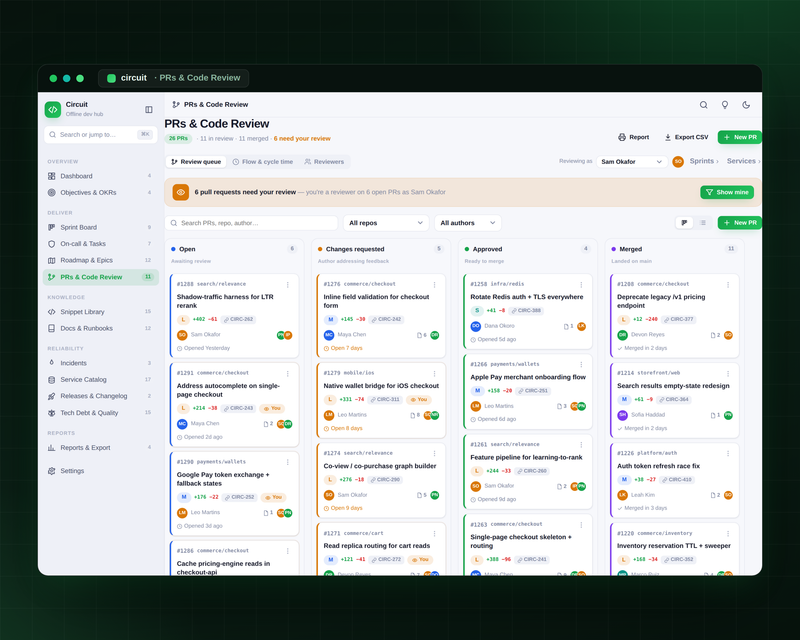 Circuit — Engineering Hub — PRs & Code Review