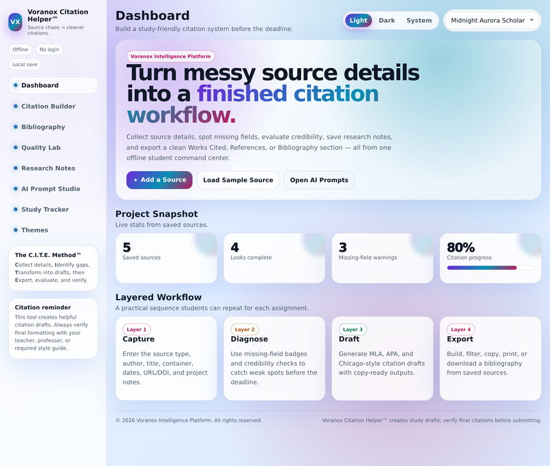 Citation dashboard and project snapshot