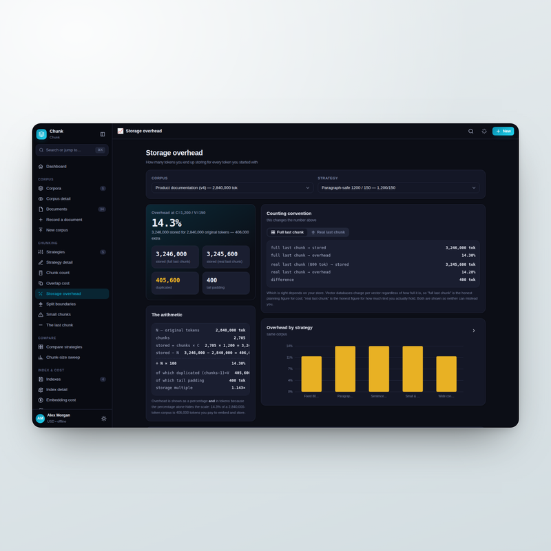 Storage overhead shown as a percentage and in tokens