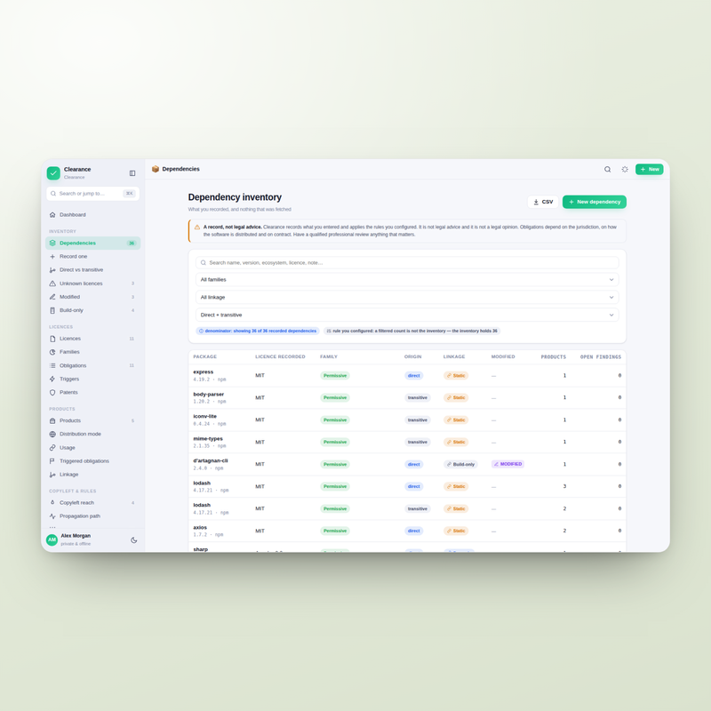 Clearance — dependencies