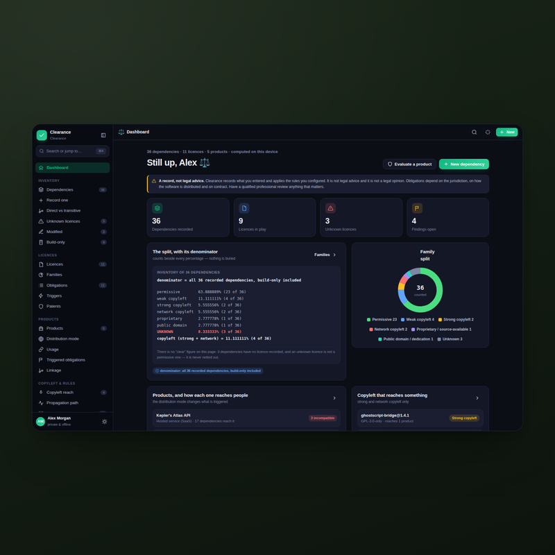 Clearance — dashboard dark