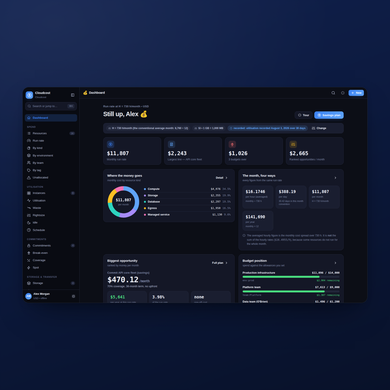 Cloudcost — dashboard dark
