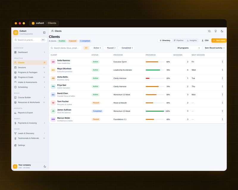 Cohort — Coaching Hub — Clients