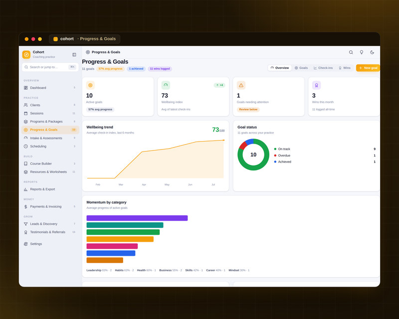 Cohort — Coaching Hub — Progress & Goals