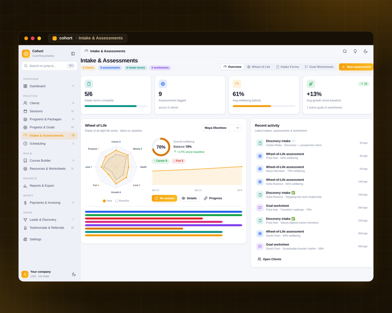 Cohort — Coaching Hub — Intake & Assessments