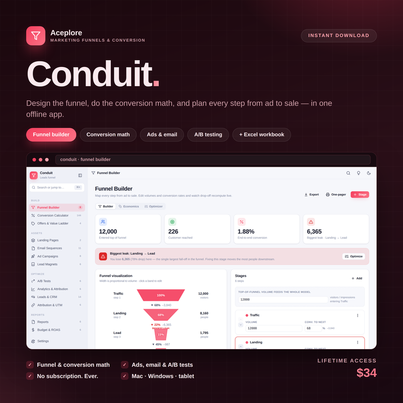 Conduit — Marketing Funnel — Cover