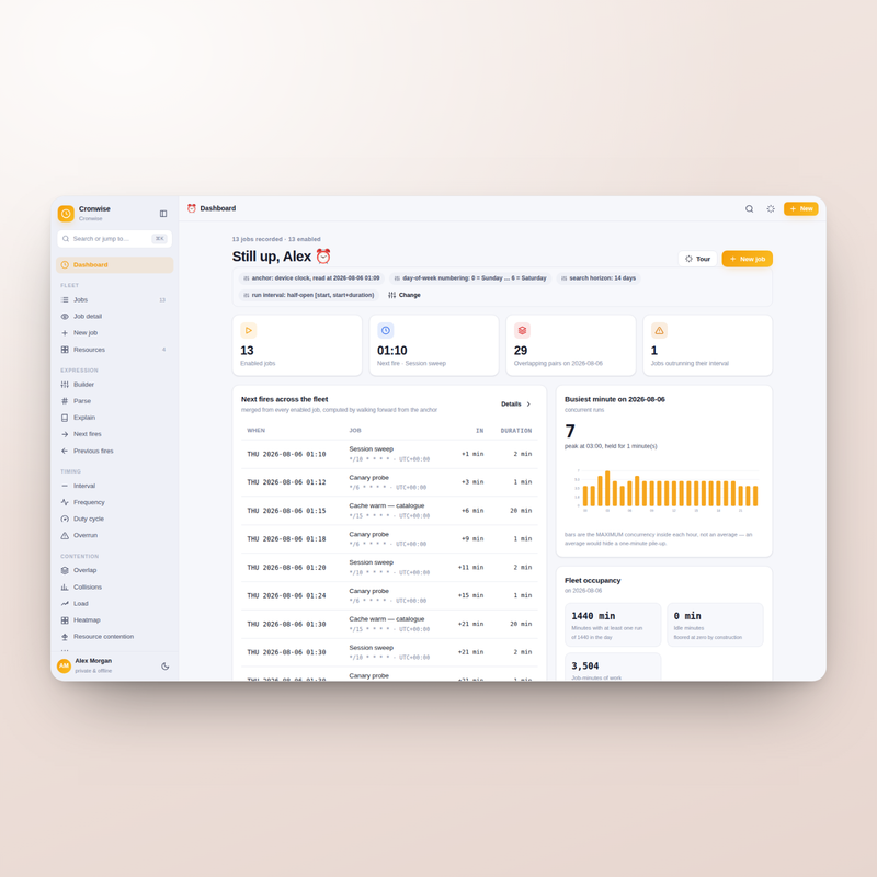 Cronwise — dashboard