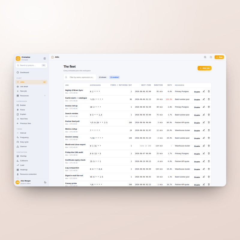 Cronwise — jobs