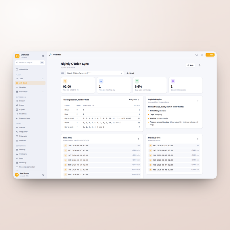 Cronwise — job detail