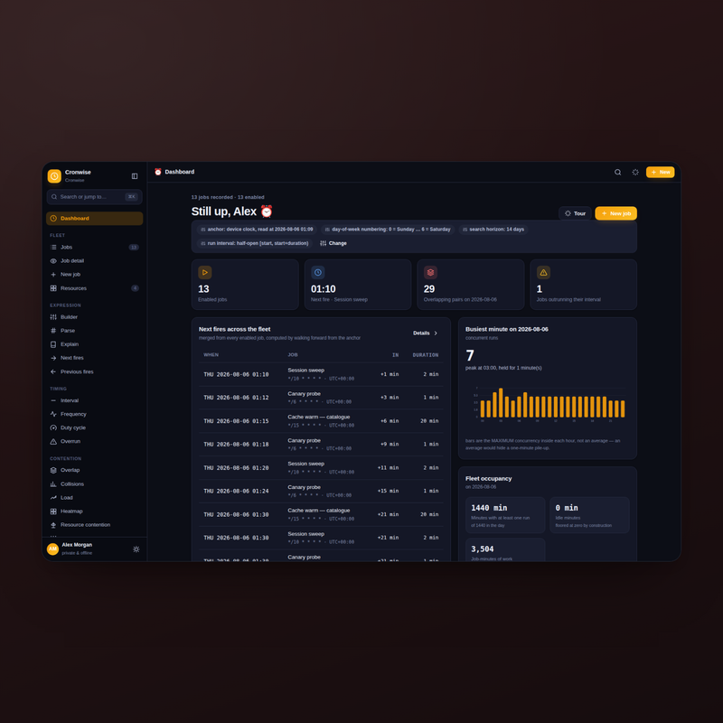 Cronwise — dashboard dark