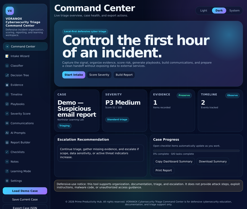 Dashboard in dark mode