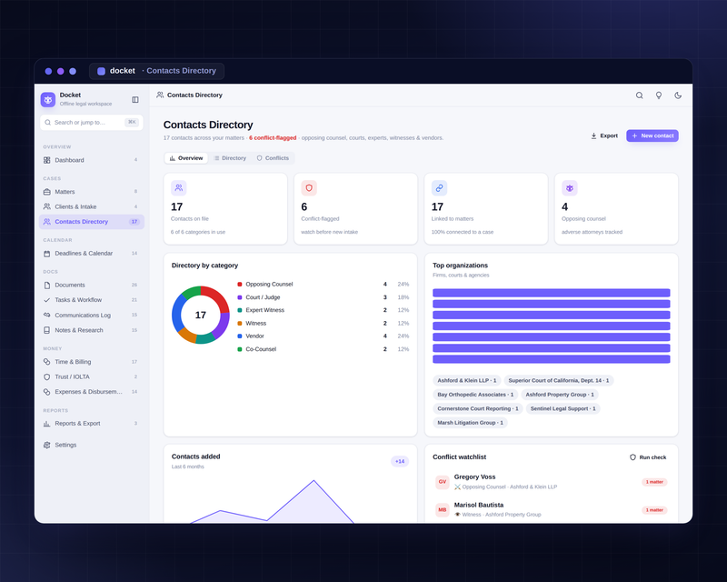 Docket — Legal Practice — Contacts & Directory