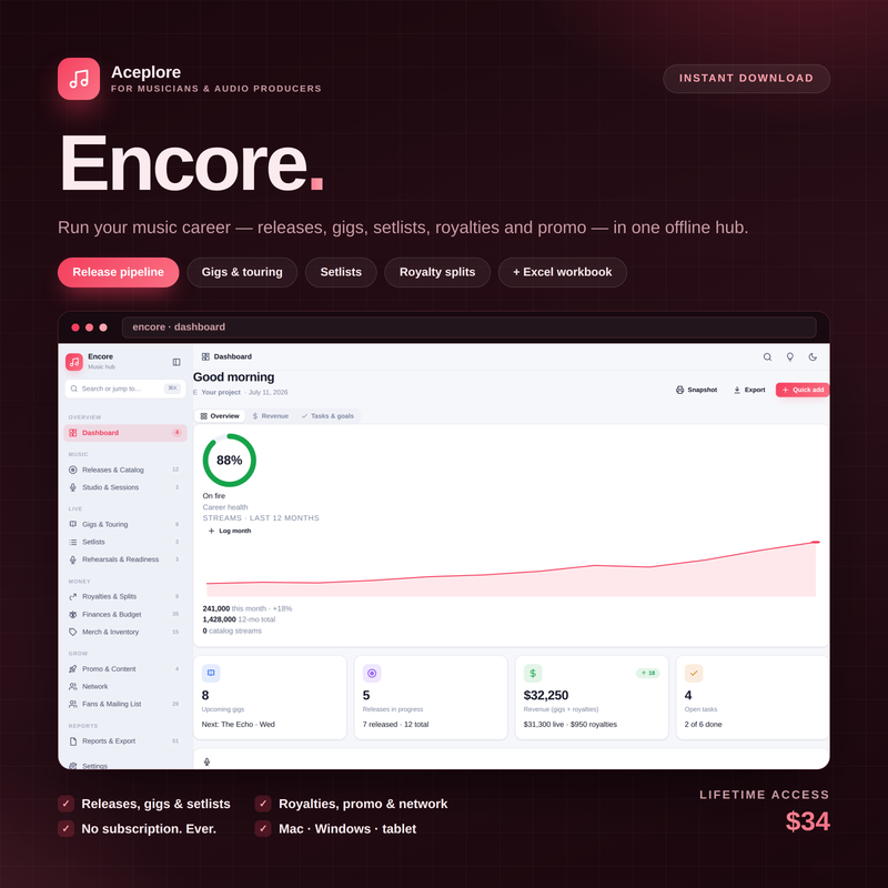 Encore — Music Manager — cover